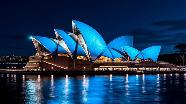 Aussie Academics and Migration Services (A2MS)